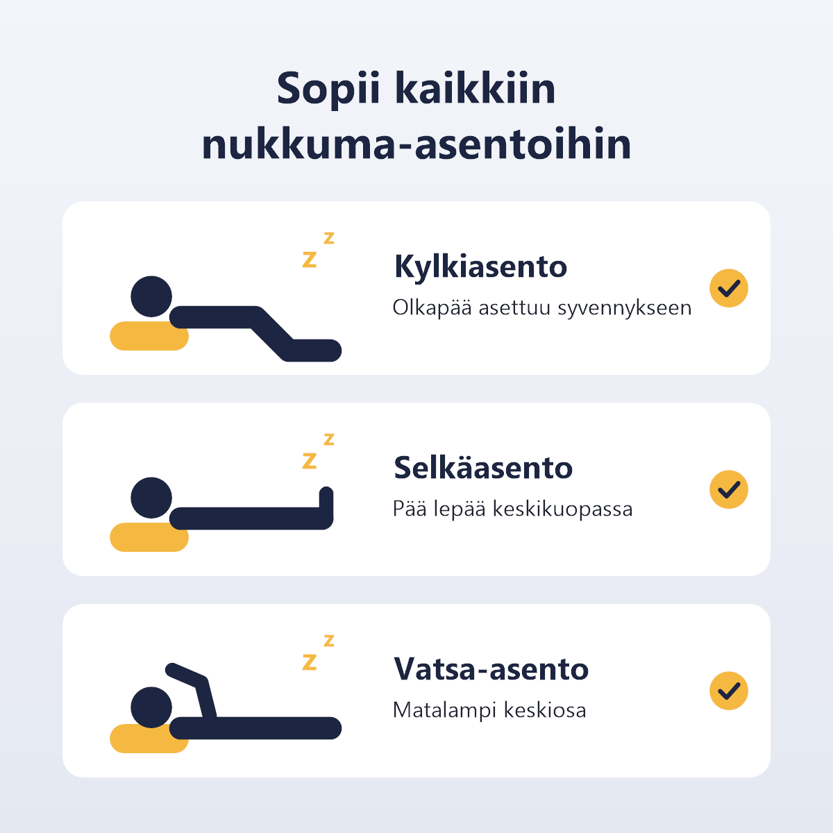 Hyvolo™ Ergonominen Niskatyyny